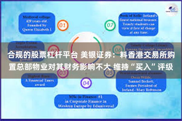 合规的股票杠杆平台 美银证券：料香港交易所购置总部物业对其财务影响不大 维持“买入”评级
