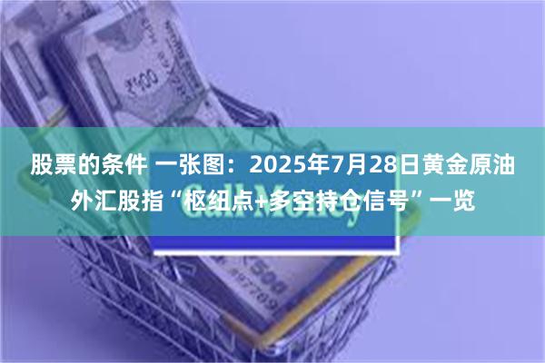 股票的条件 一张图：2025年7月28日黄金原油外汇股指“枢纽点+多空持仓信号”一览