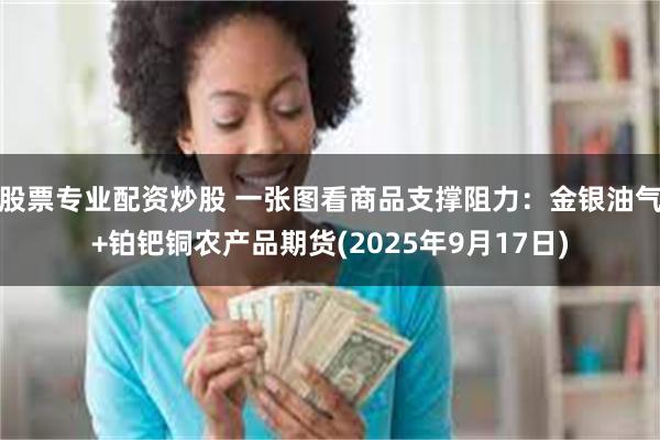 股票专业配资炒股 一张图看商品支撑阻力：金银油气+铂钯铜农产品期货(2025年9月17日)