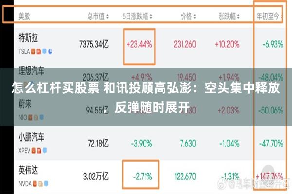 怎么杠杆买股票 和讯投顾高弘澎：空头集中释放，反弹随时展开